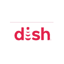 dish