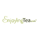 Enjoying Tea