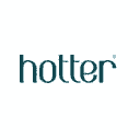 hotter