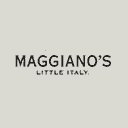 maggianos