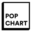 Pop Chart