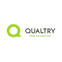 Qualtry